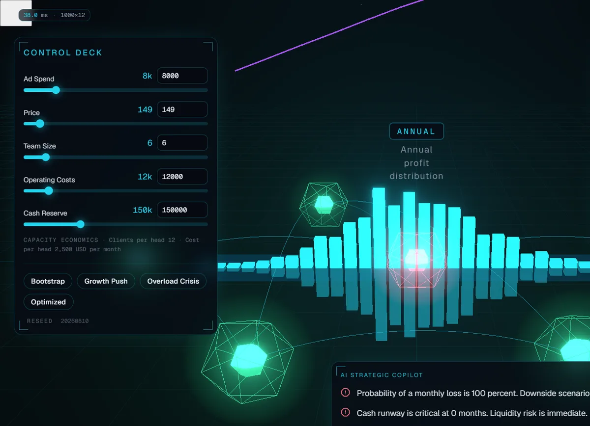 Desktop komandni centar - Control Deck, 3D čvorovi i AI copilot na jednom HUD-u.